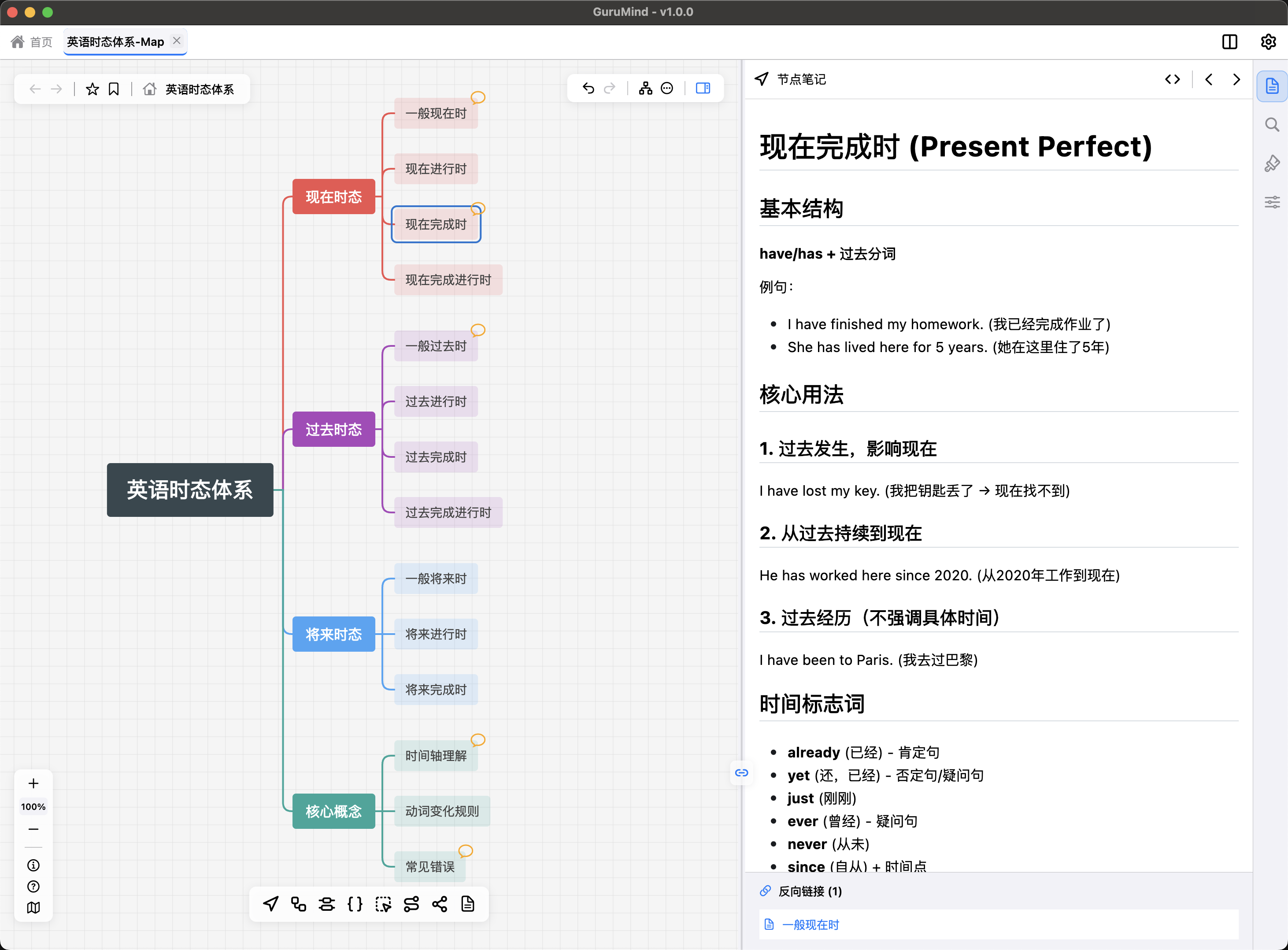 节点笔记 + 双向链接